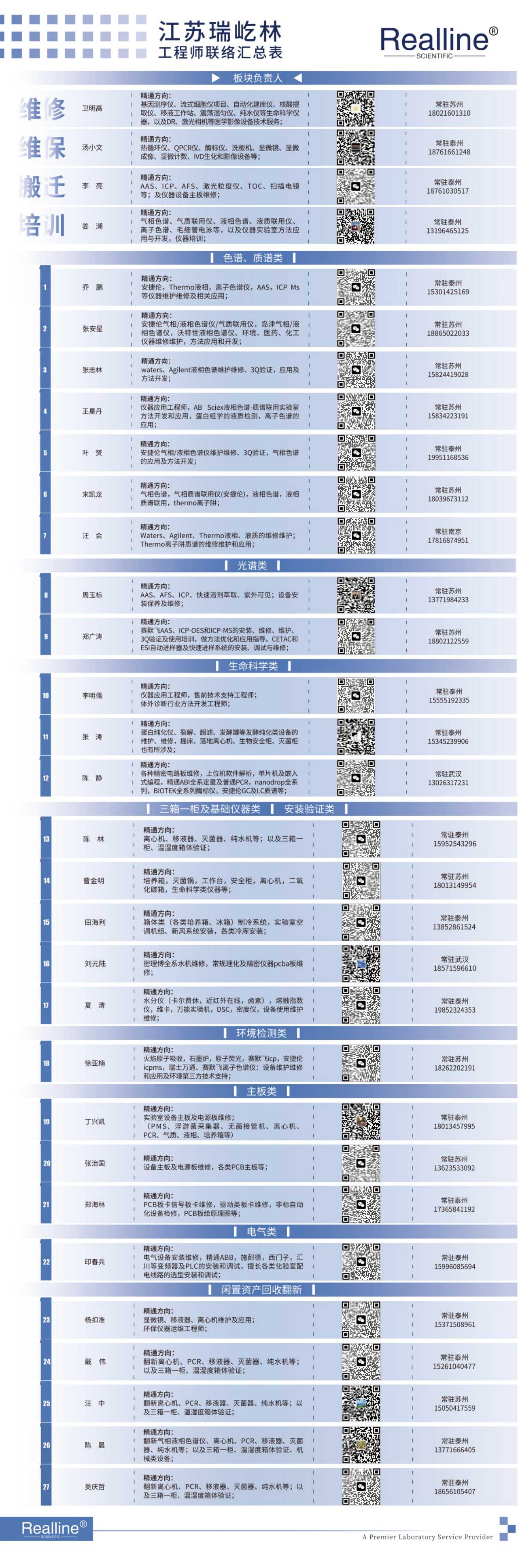 ac7723b652f0f95a12b93bfa874c9257.jpg